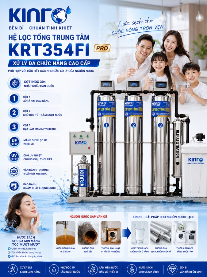 Hệ lọc tổng trung tâm Kinro KRT354FI PRO toàn diện cao cấp