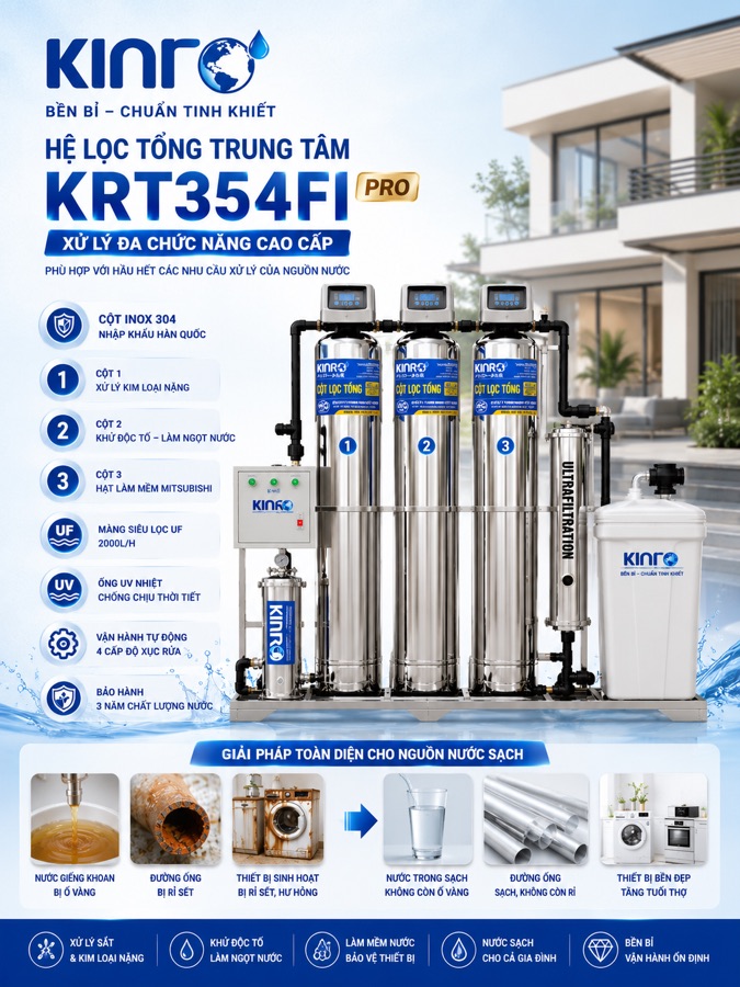 Hệ lọc tổng trung tâm Kinro KRT354FI PRO toàn diện cao cấp ảnh 3